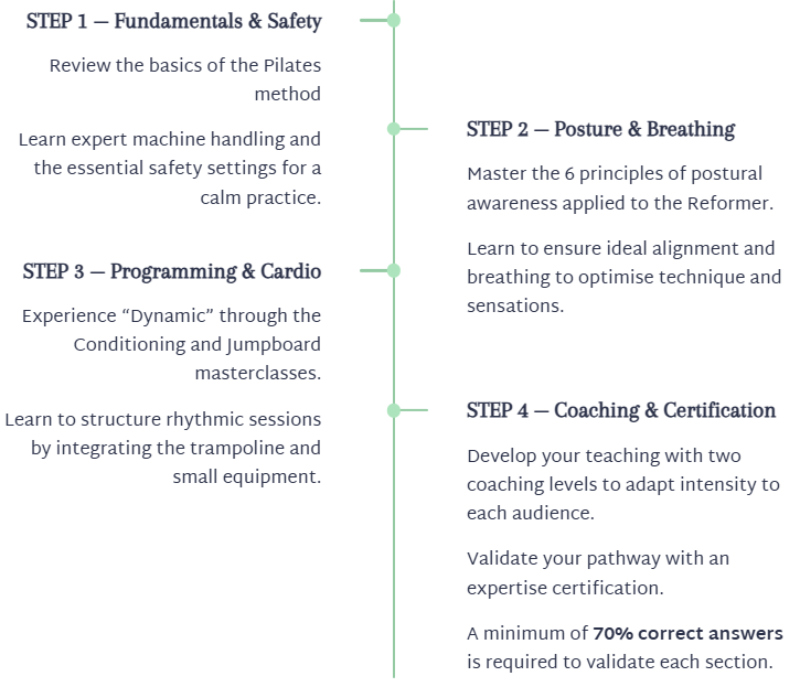 formation dynamique1